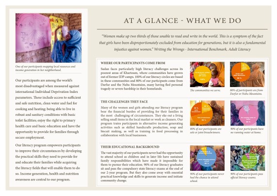 TRIPTICO _PROJECT - MODIFICACION 02_MOD_31_10_2019.indd